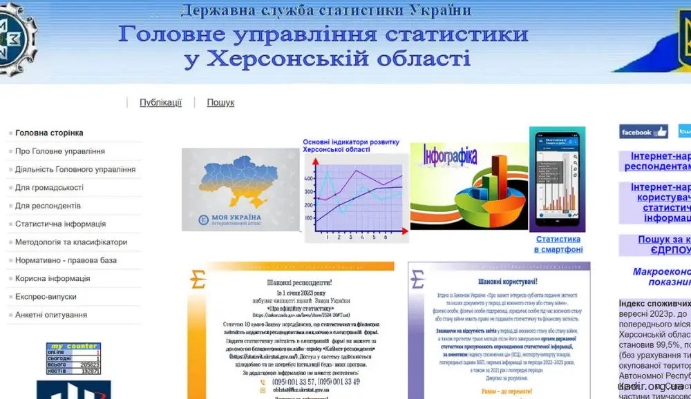 Головне управління статистики у Херсонській області