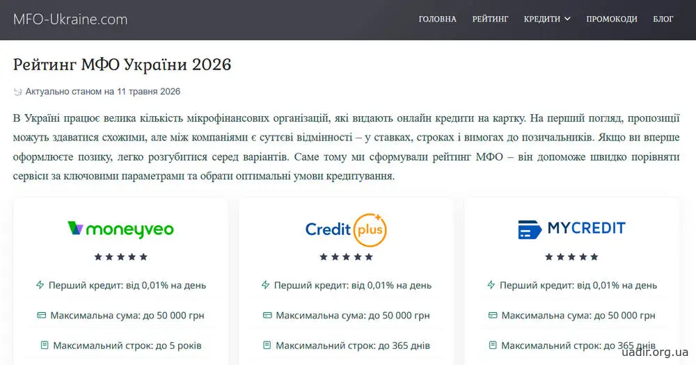 Онлайн кредити та мікрофінансові організації України